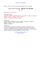 ART. 02 andata con Jolly U16 masch 16-17