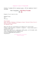 ART. 09 partita a Conegliano Under 13 femm 15-16