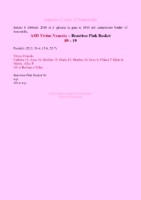 ART. 11 partita con Benetton Tv Under 13 femm 15-16