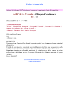 ART. 16 ritorno con CasteFranco U16 masch 16-17