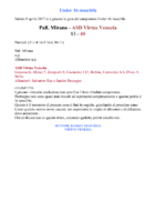 ART. 22 ritorno a Mirano U16 masch 16-17